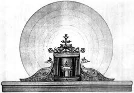 Thomas bone repository