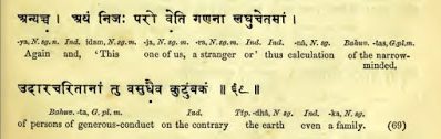 Vasudhaiva Kutumbakam : Maha Upanishad Sloka
