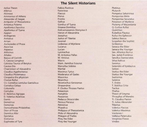 The Silent Historians